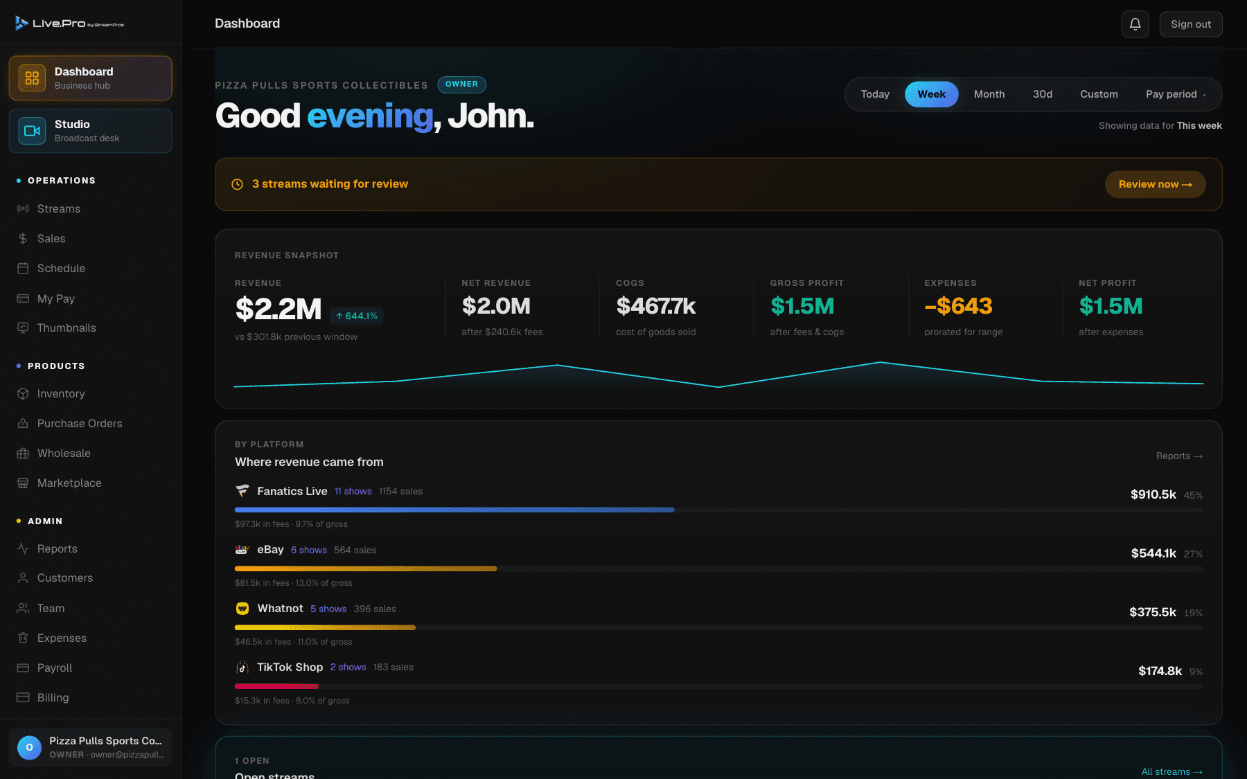 Live.Pro dashboard on a desktop display — revenue, streams, and ops